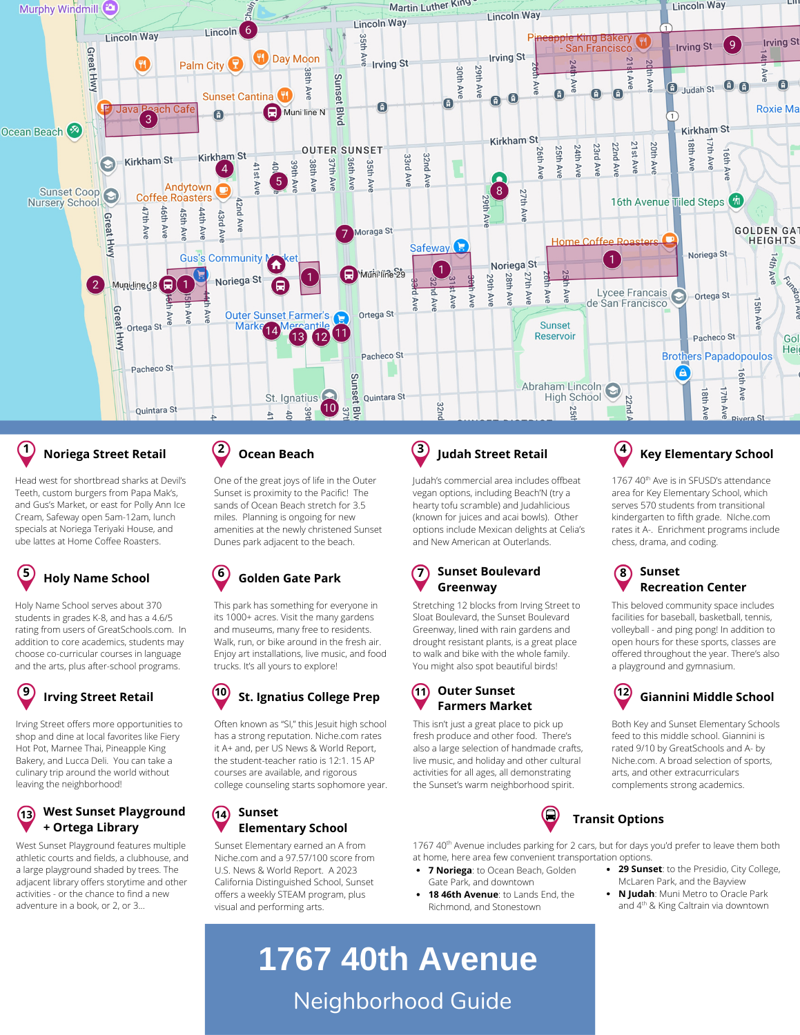 Image neighborhood guide