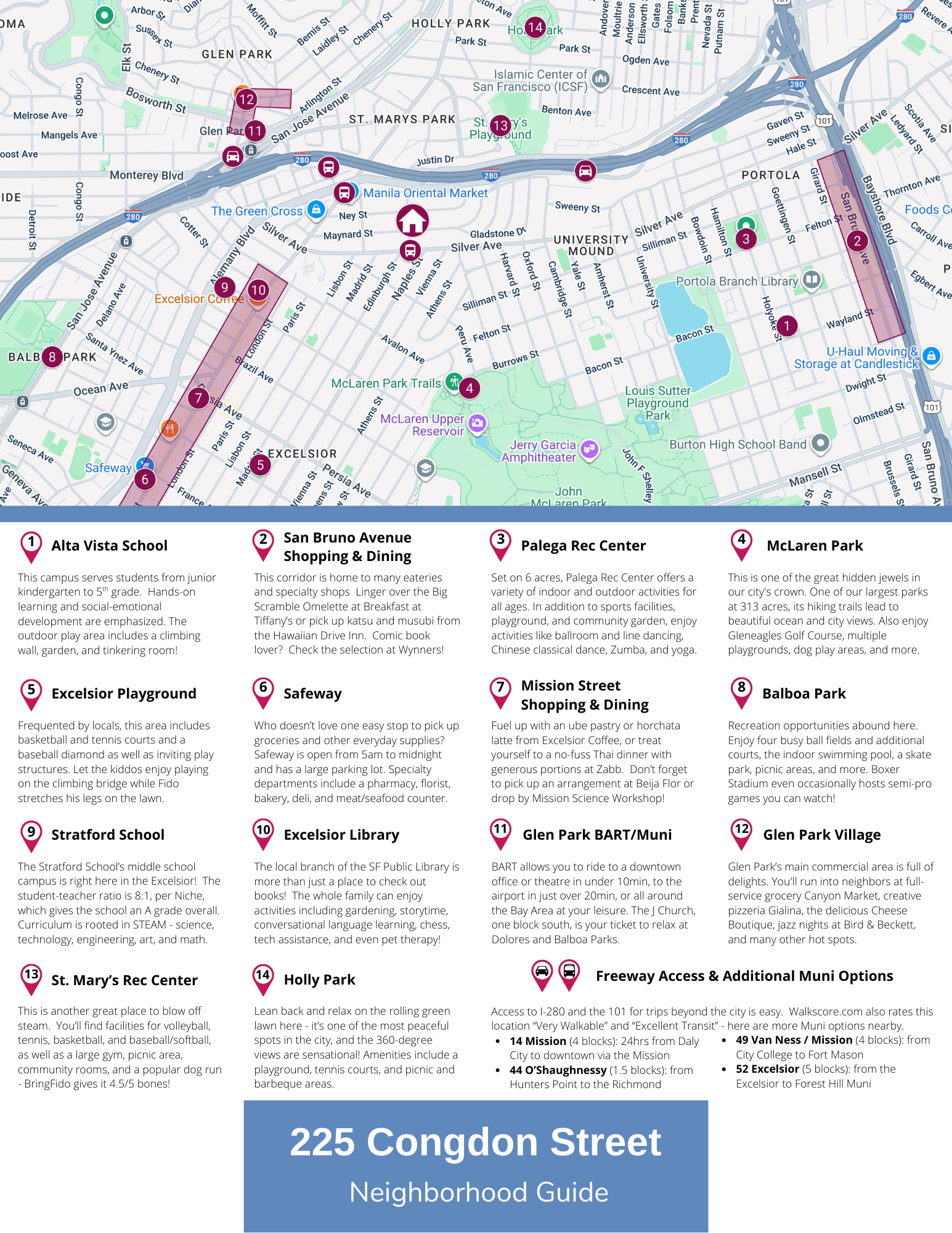 Image NEIGHBORHOOD GUIDE