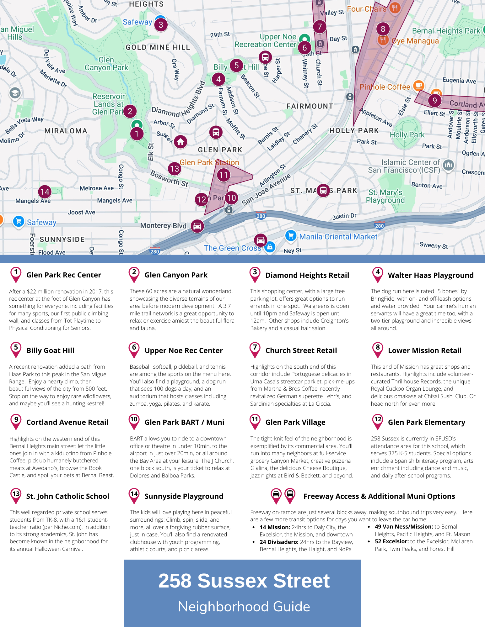 Image neighborhood guide