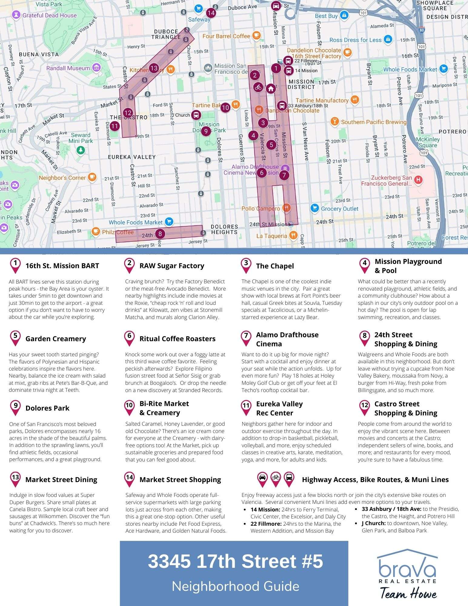 Image NEIGHBORHOOD GUIDE