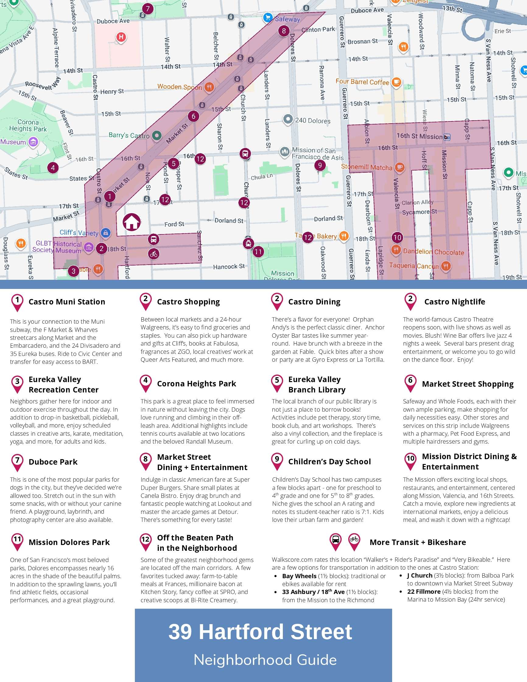 Image <span class="open-homes-font-default">Neighborhood Guide</span>